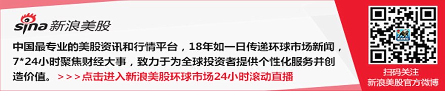 美国股市:道琼斯工业平均指数创新高 就业市场降温缓解加息担忧